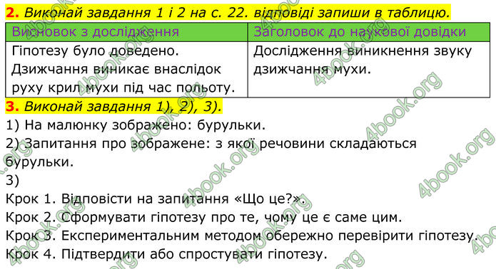ГДЗ зошит Пізнаємо природу 5 клас Коршевнюк