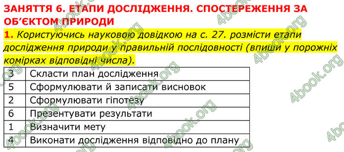 ГДЗ зошит Пізнаємо природу 5 клас Коршевнюк