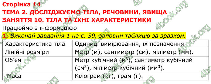 ГДЗ зошит Пізнаємо природу 5 клас Коршевнюк