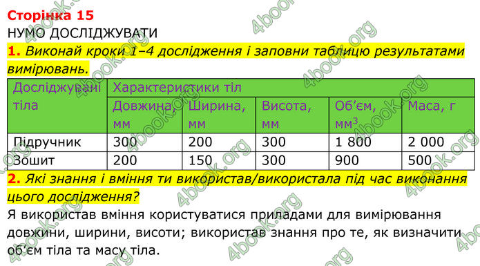 ГДЗ зошит Пізнаємо природу 5 клас Коршевнюк