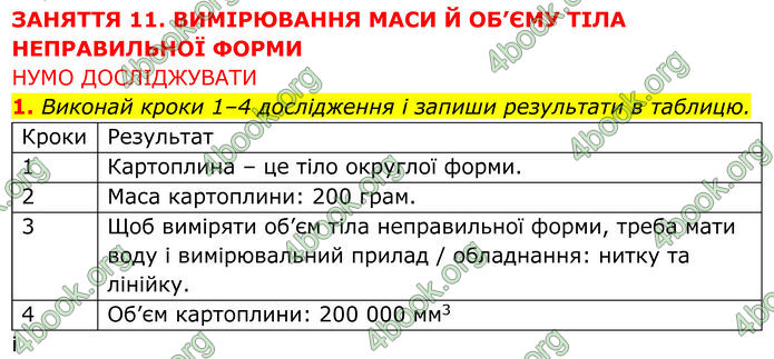 ГДЗ зошит Пізнаємо природу 5 клас Коршевнюк