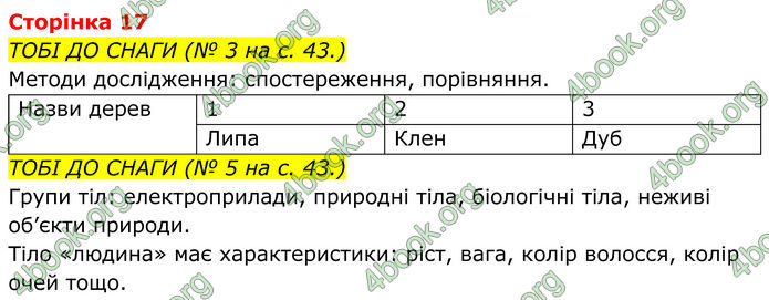 ГДЗ зошит Пізнаємо природу 5 клас Коршевнюк