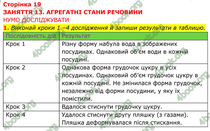 ГДЗ зошит Пізнаємо природу 5 клас Коршевнюк