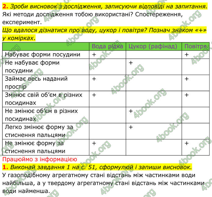 ГДЗ зошит Пізнаємо природу 5 клас Коршевнюк