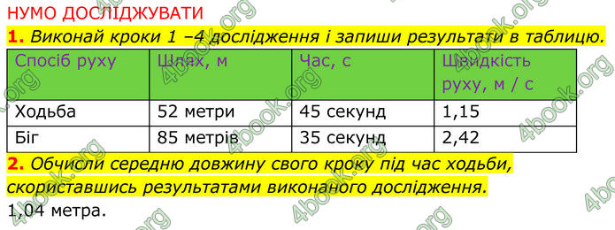 ГДЗ зошит Пізнаємо природу 5 клас Коршевнюк