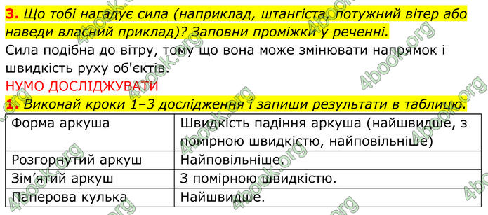 ГДЗ зошит Пізнаємо природу 5 клас Коршевнюк
