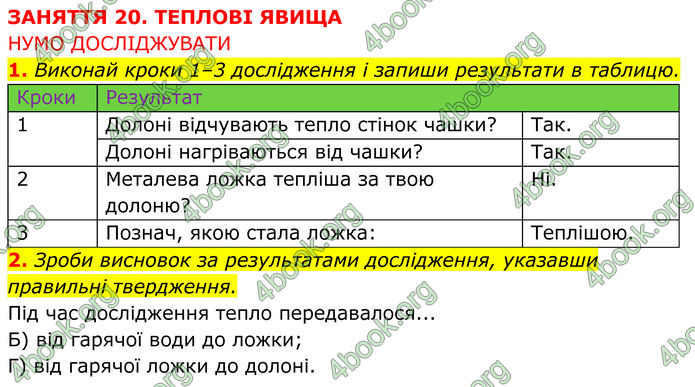 ГДЗ зошит Пізнаємо природу 5 клас Коршевнюк