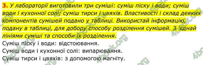 ГДЗ зошит Пізнаємо природу 5 клас Коршевнюк