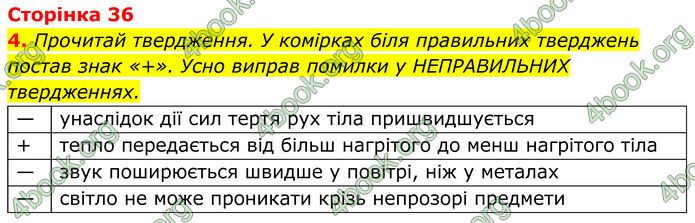 ГДЗ зошит Пізнаємо природу 5 клас Коршевнюк