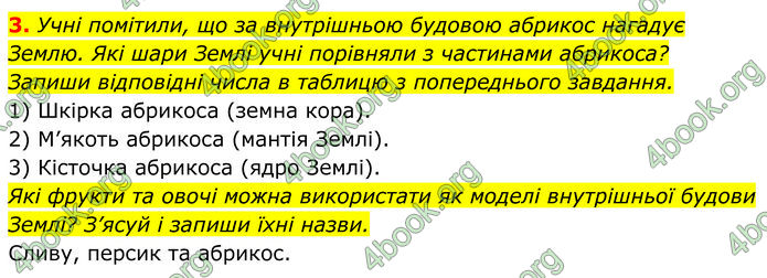 ГДЗ зошит Пізнаємо природу 5 клас Коршевнюк