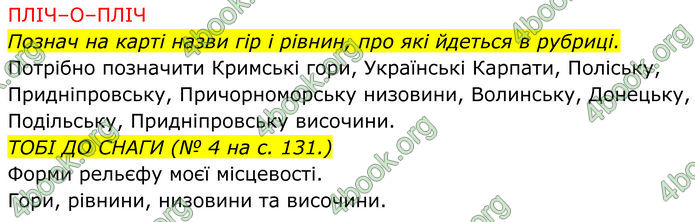 ГДЗ зошит Пізнаємо природу 5 клас Коршевнюк