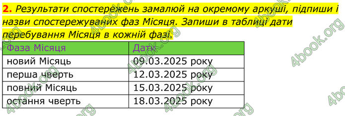 ГДЗ зошит Пізнаємо природу 5 клас Коршевнюк