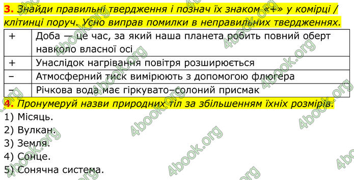 ГДЗ зошит Пізнаємо природу 5 клас Коршевнюк