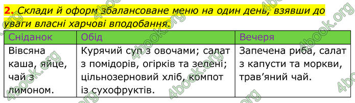 ГДЗ зошит Пізнаємо природу 5 клас Коршевнюк