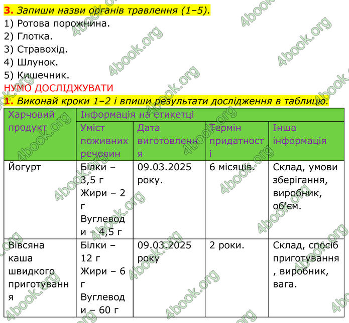 ГДЗ зошит Пізнаємо природу 5 клас Коршевнюк