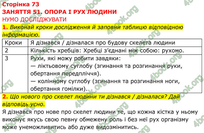 ГДЗ зошит Пізнаємо природу 5 клас Коршевнюк