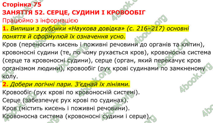 ГДЗ зошит Пізнаємо природу 5 клас Коршевнюк