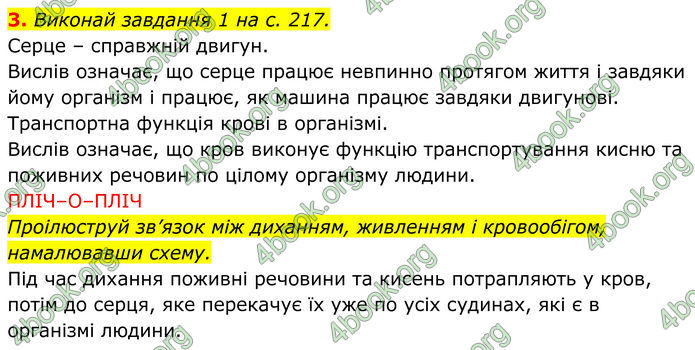 ГДЗ зошит Пізнаємо природу 5 клас Коршевнюк