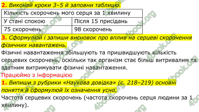 ГДЗ зошит Пізнаємо природу 5 клас Коршевнюк