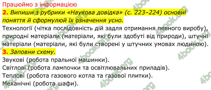 ГДЗ зошит Пізнаємо природу 5 клас Коршевнюк