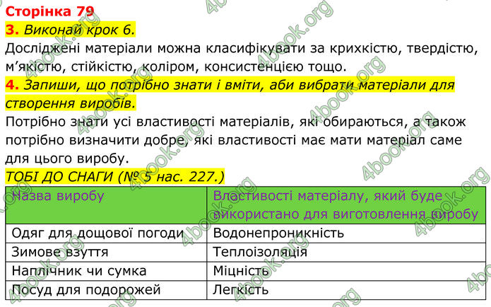 ГДЗ зошит Пізнаємо природу 5 клас Коршевнюк