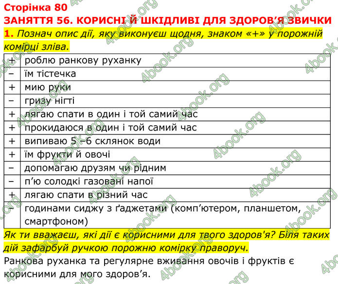 ГДЗ зошит Пізнаємо природу 5 клас Коршевнюк