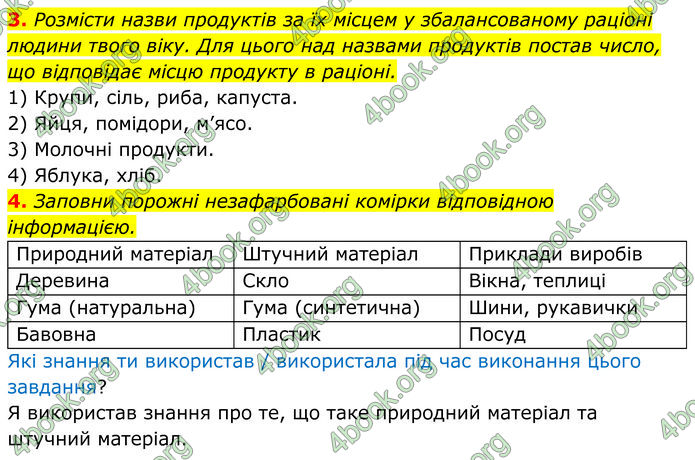 ГДЗ зошит Пізнаємо природу 5 клас Коршевнюк