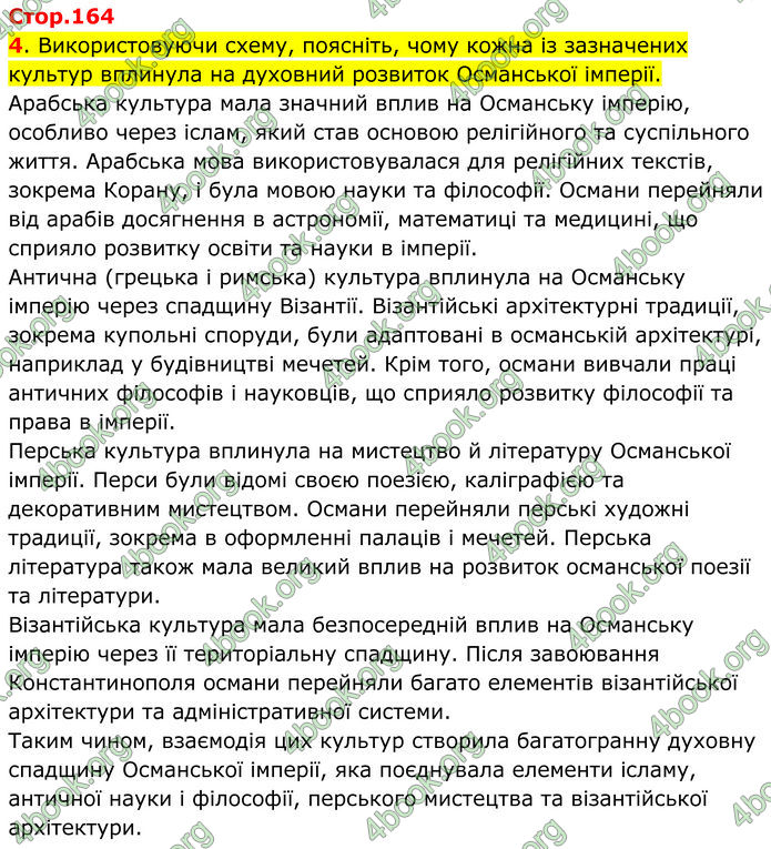 ГДЗ Всесвітня історія 7 клас Пометун