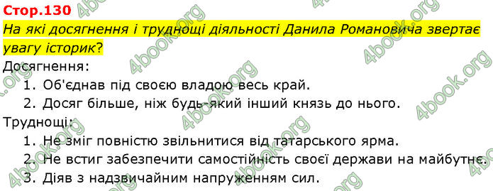 ГДЗ Історія України 7 клас Щупак (2024)