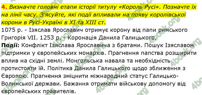 ГДЗ Історія України 7 клас Щупак (2024)