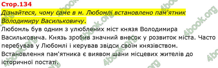 ГДЗ Історія України 7 клас Щупак (2024)