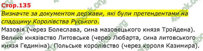 ГДЗ Історія України 7 клас Щупак (2024)