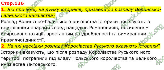 ГДЗ Історія України 7 клас Щупак (2024)