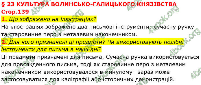 ГДЗ Історія України 7 клас Щупак (2024)