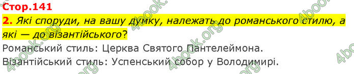 ГДЗ Історія України 7 клас Щупак (2024)