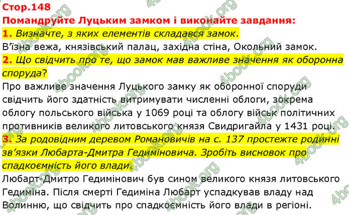 ГДЗ Історія України 7 клас Щупак (2024)