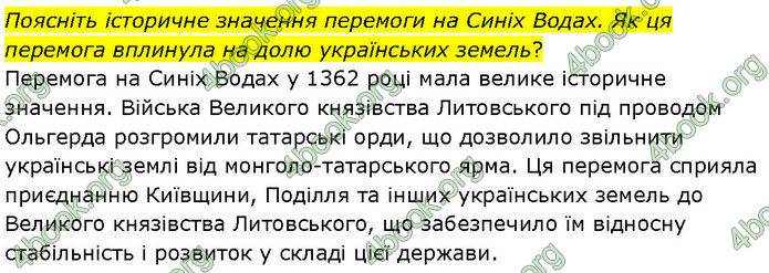 ГДЗ Історія України 7 клас Щупак (2024)