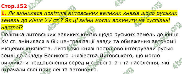 ГДЗ Історія України 7 клас Щупак (2024)
