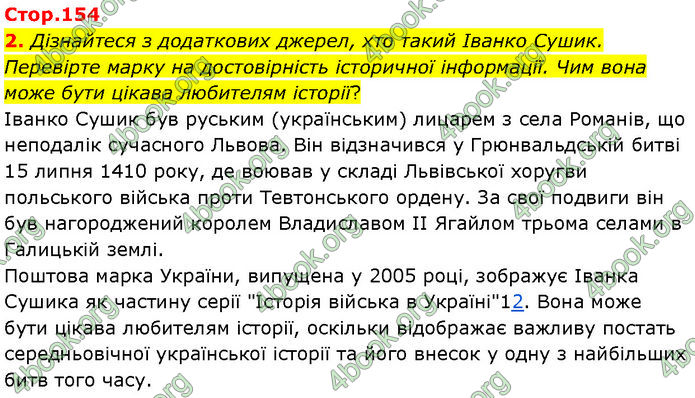 ГДЗ Історія України 7 клас Щупак (2024)