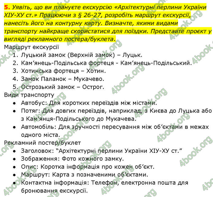 ГДЗ Історія України 7 клас Щупак (2024)