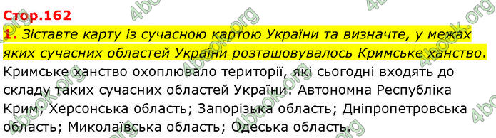 ГДЗ Історія України 7 клас Щупак (2024)