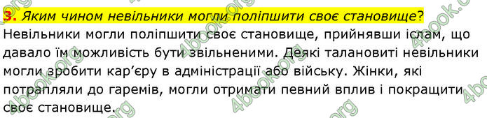 ГДЗ Історія України 7 клас Щупак (2024)