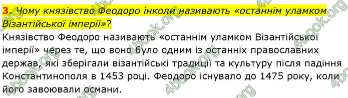 ГДЗ Історія України 7 клас Щупак (2024)