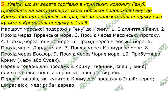 ГДЗ Історія України 7 клас Щупак (2024)