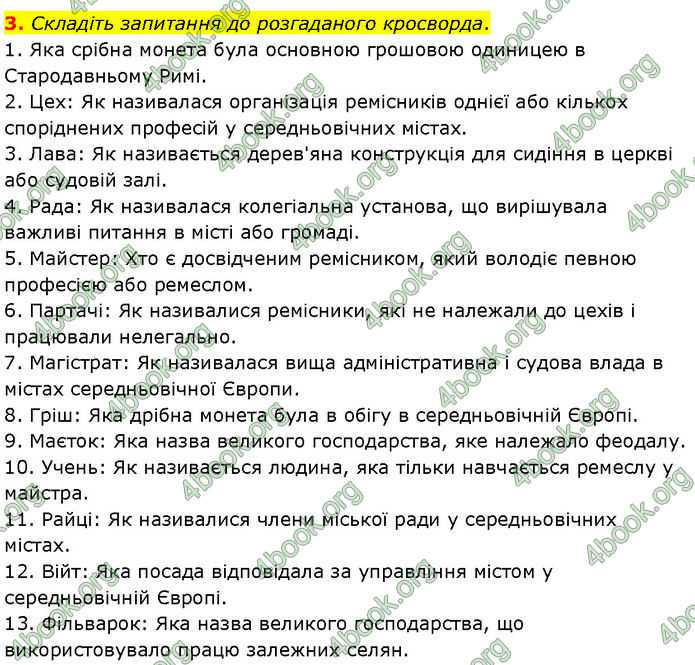 ГДЗ Історія України 7 клас Щупак (2024)