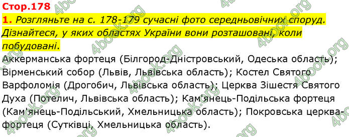 ГДЗ Історія України 7 клас Щупак (2024)
