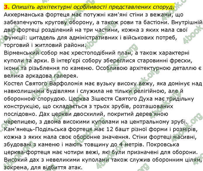 ГДЗ Історія України 7 клас Щупак (2024)