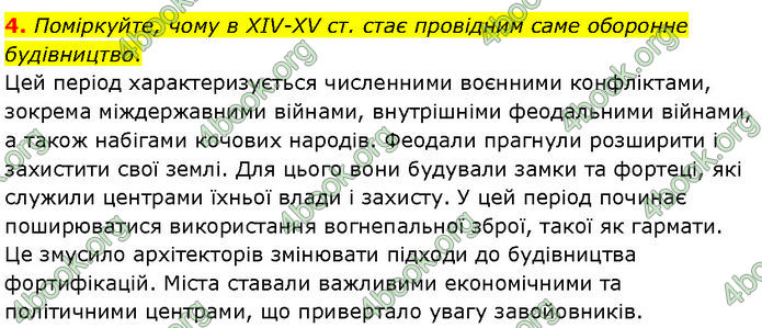 ГДЗ Історія України 7 клас Щупак (2024)