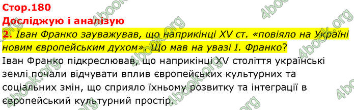 ГДЗ Історія України 7 клас Щупак (2024)