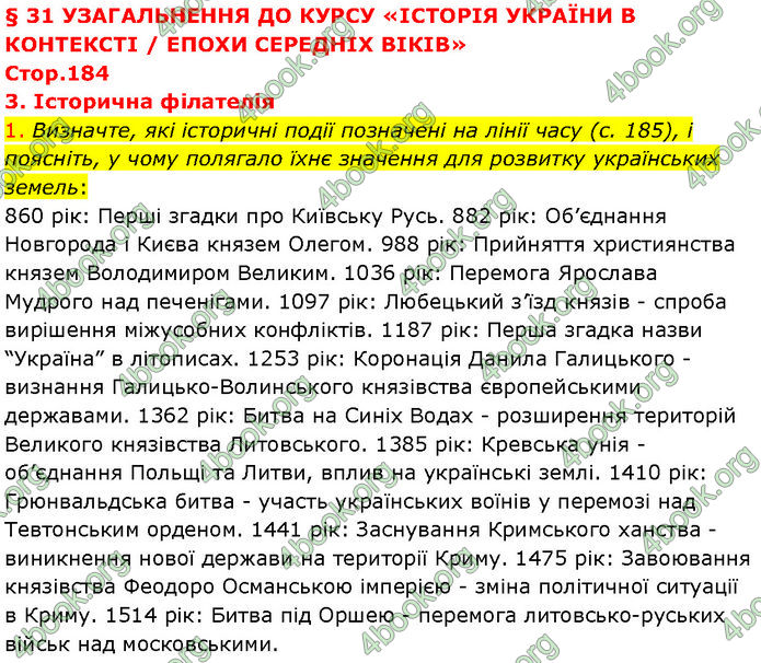 ГДЗ Історія України 7 клас Щупак (2024)